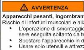 Profilo BD2086WFXN - Sostituzione della cerniera inferiore della porta - 2