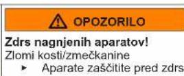 Profilo BD2086WFXN - Zamenjava zgornjega tečaja vrat - 6
