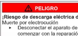Profilo BD2076WFXN - Estructura de las advertencias - 4