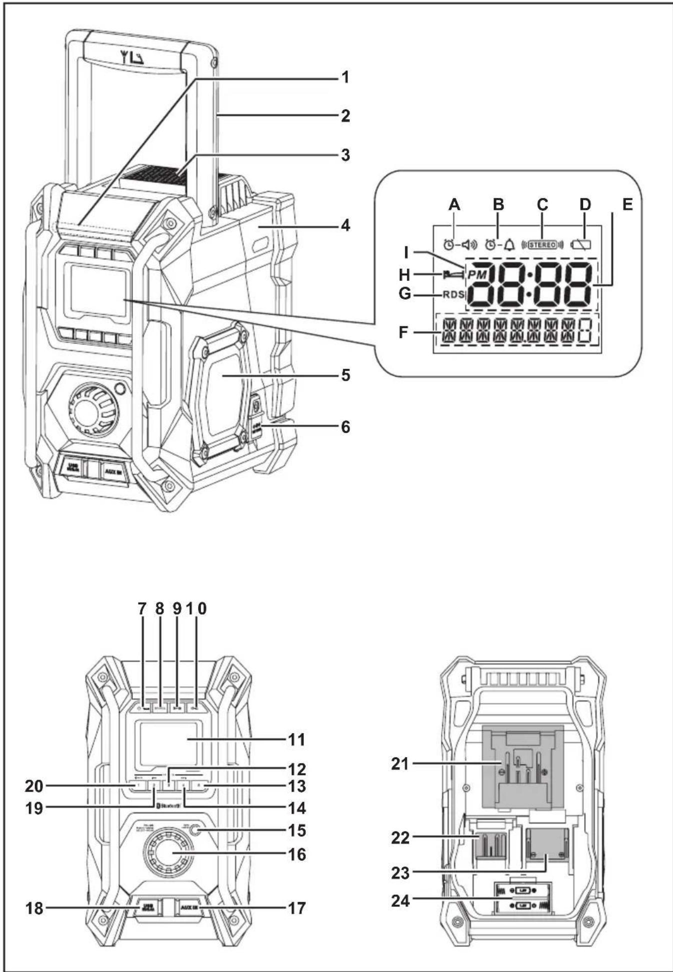 MAKITA MR002GZ - 3