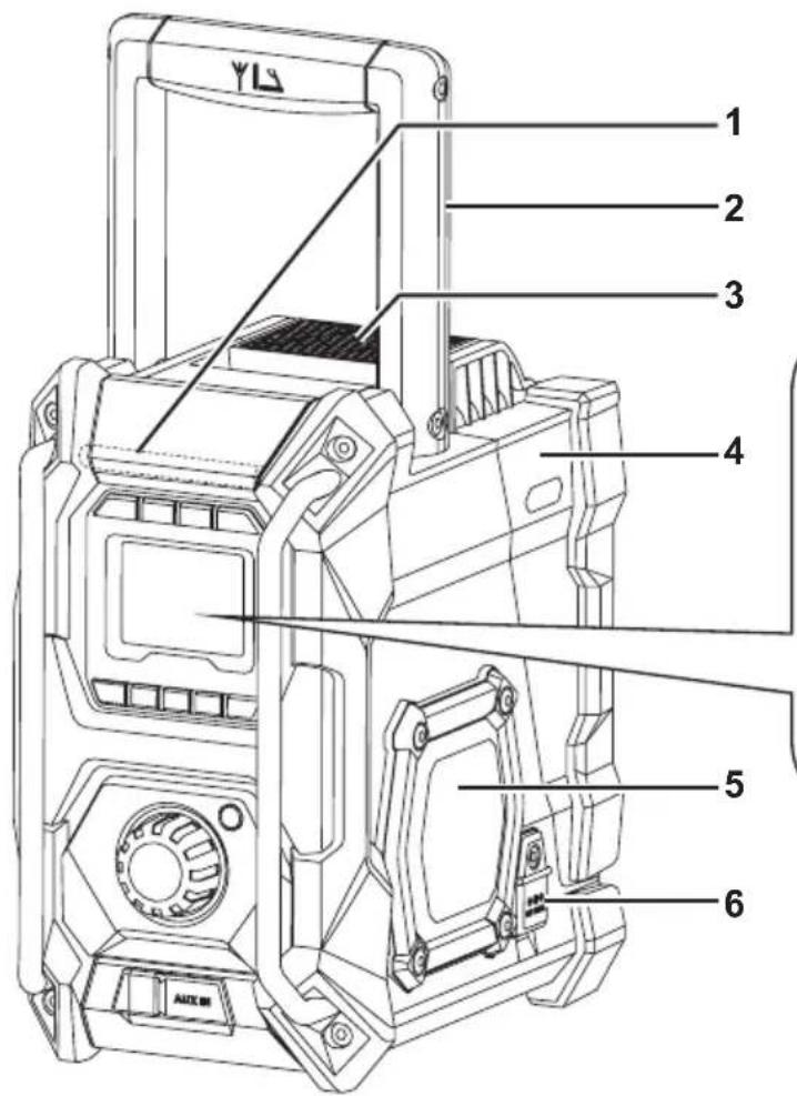 MAKITA MR001GZ - 2