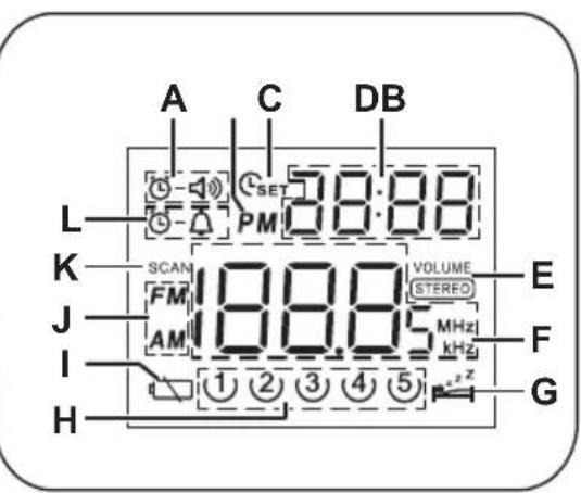 MAKITA MR001GZ - 3