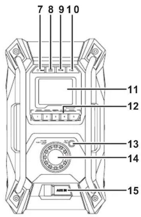 MAKITA MR001GZ - 4