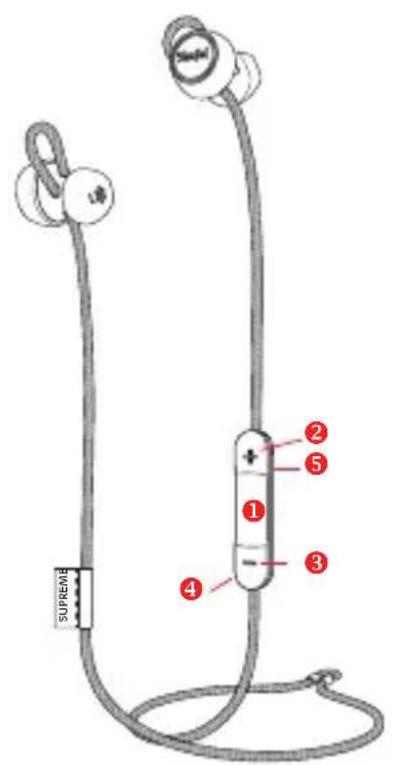 Teufel Supreme In - Produit principal - 1