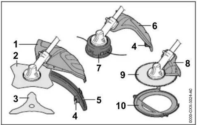 STIHL FSA 135 - Schutze und Schneidwerk- zeuge - 1