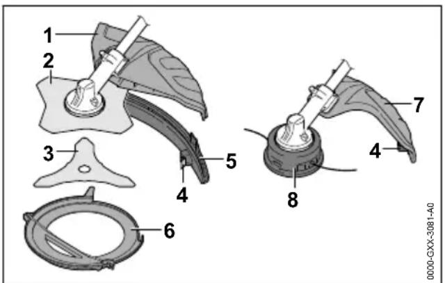 STIHL FSA 135 R - Beschermkappen en snijgarnituren - 1