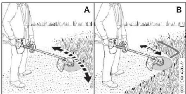 STIHL FSA 135 R - Fauchage - 1