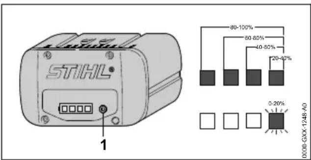 STIHL FSA 135 R - Visualizzazione dello stato di carica - 1