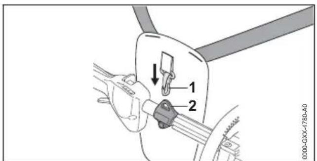 STIHL FSA 135 R - Motorsense halten und führen - 1