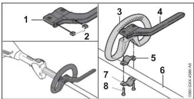 STIHL FSA 135 R - Schrittbegrenzer anbauen - 1