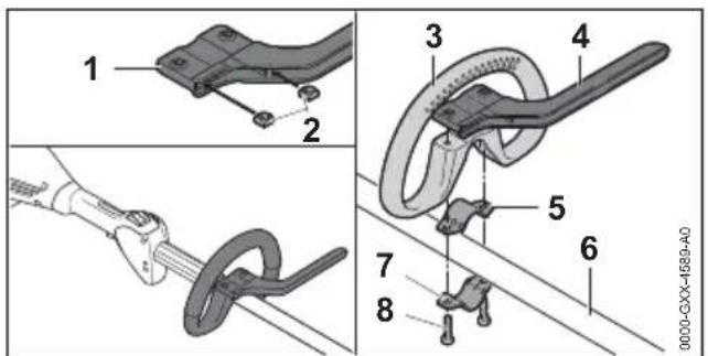 STIHL FSA 135 R - Montage de la protection - 1