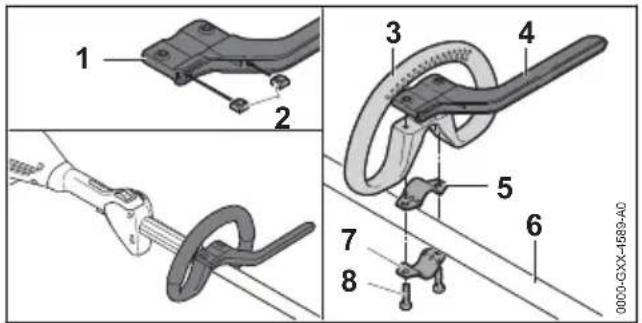 STIHL FSA 135 R - Montare il limitatore di taglio. - 1