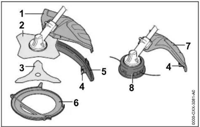 STIHL FSA 135 R - Schutze und Schneidwerk- zeuge - 1