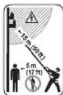 STIHL HLA 66 - Warning Symbols - 7