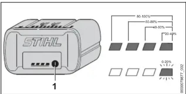STIHL HLA 66 - Laadtoestand weergeven - 1