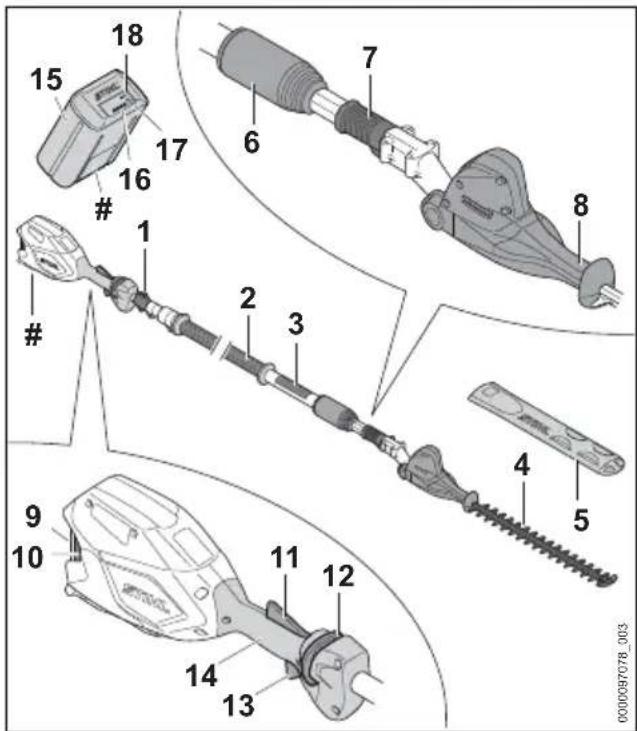 STIHL HLA 66 - Tosasiepi STIHL HLA 86 e bacteria - 1