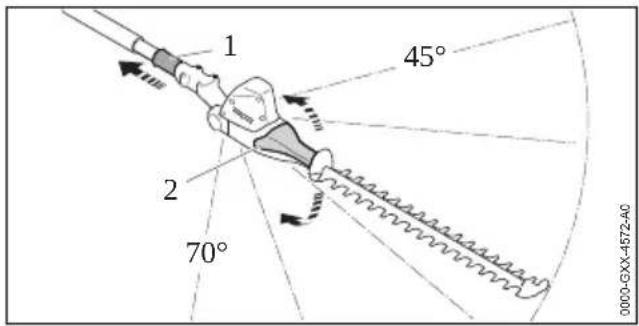 STIHL HLA 66 - Operating the Hedge Trimmer English - 1