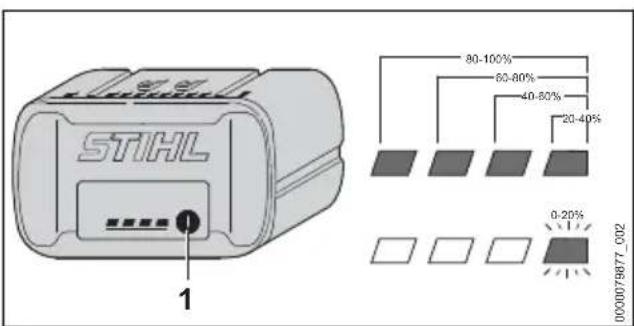 STIHL HLA 66 - Displaying the charge level - 1