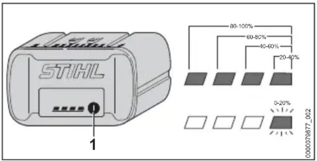 STIHL HLA 66 - Affichage du niveau de charge - 1