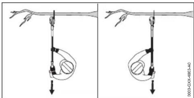 STIHL HTA 66 - AVVERTENZA - 2