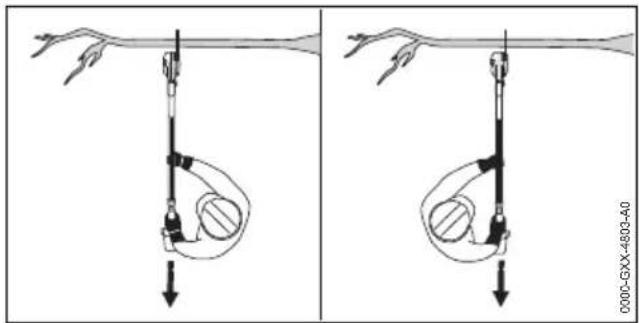STIHL HTA 66 - AVENTISSEMENT - 1