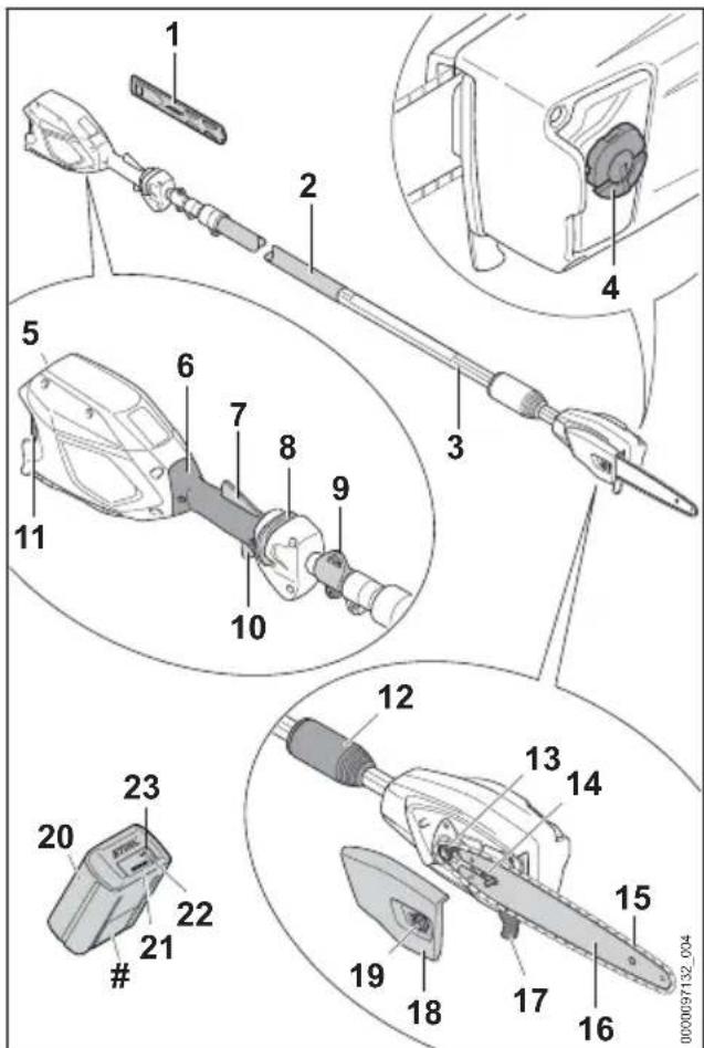 STIHL HTA 66 - Hoch-Entaster STIHL HTA 86 und Akku - 1