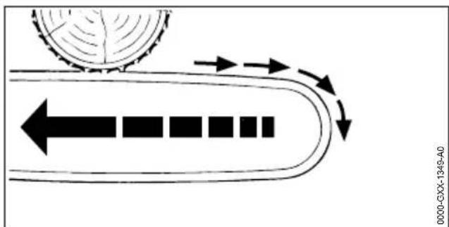 STIHL HTA 66 - Contraccolpo - 1