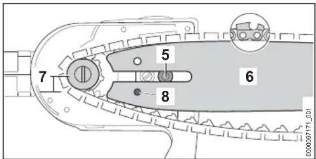 STIHL HTA 66 - Zaagblad en zaagketting monteren - 3