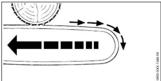 STIHL HTA 66 - Pushback - 1