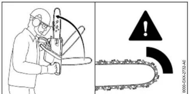 STIHL MS 400 CM - Rückschlag - 1