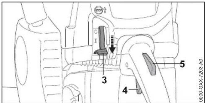 STIHL MS 400 CM - Mise en route du moteur - 2