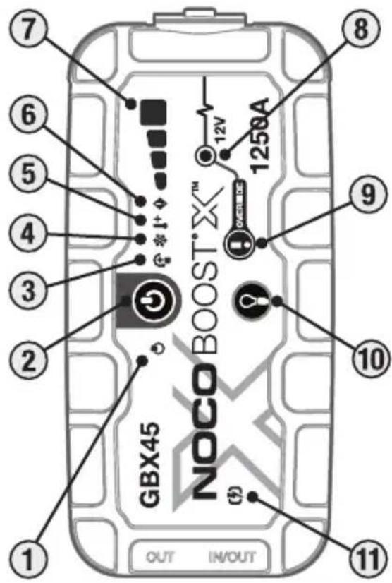 NOCO Boost X GBX45 - 注意. - 1