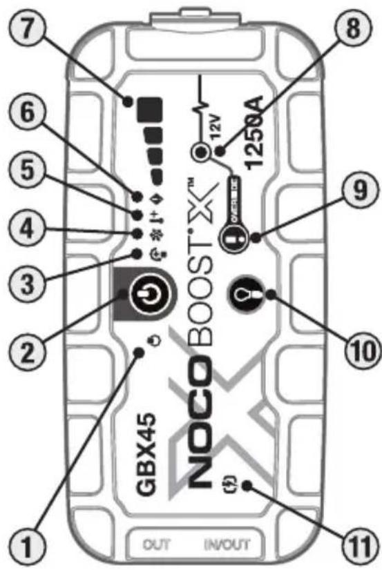 NOCO Boost X GBX45 - УВАГА. - 1