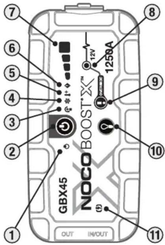 NOCO Boost X GBX45 - ATTENZIONE. - 1