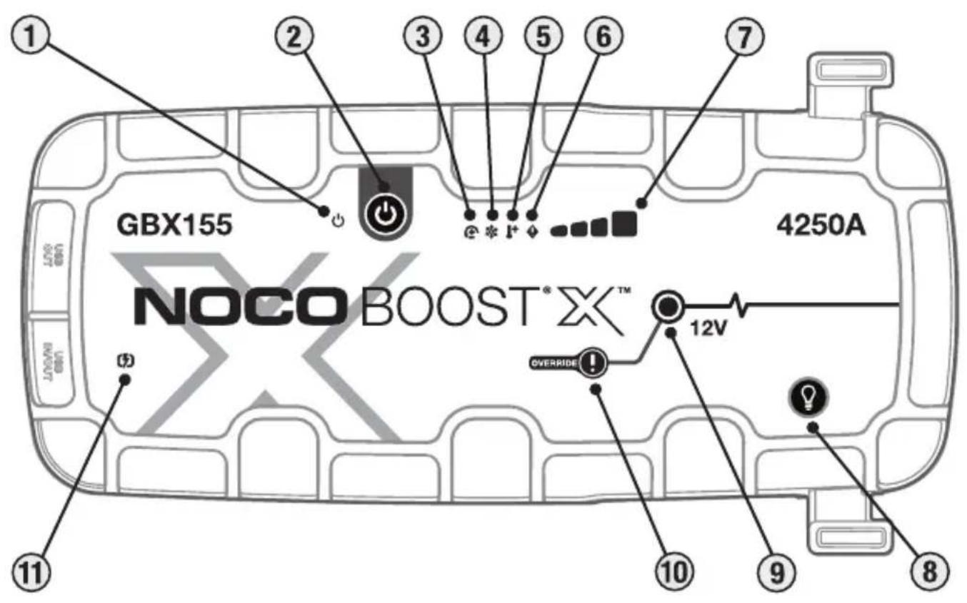 NOCO Boost X GBX155 - \PiPO OxH. - 1