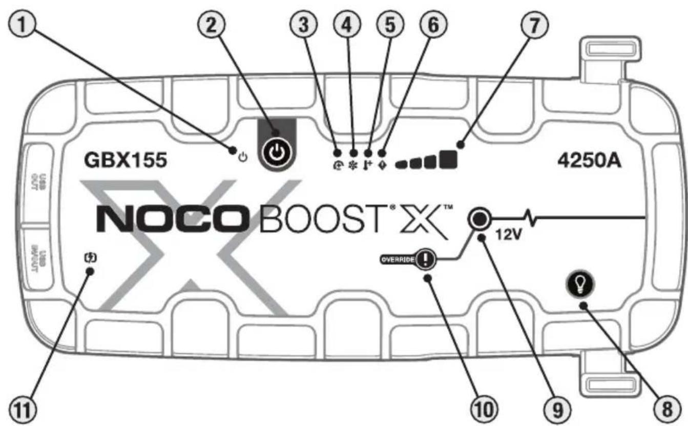 NOCO Boost X GBX155 - ATSARGIAI. - 1
