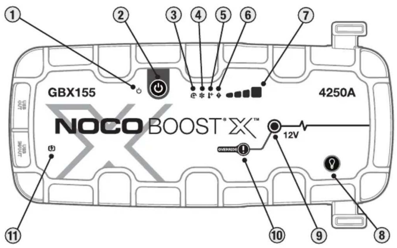 NOCO Boost X GBX155 - VORSIGHT. - 1