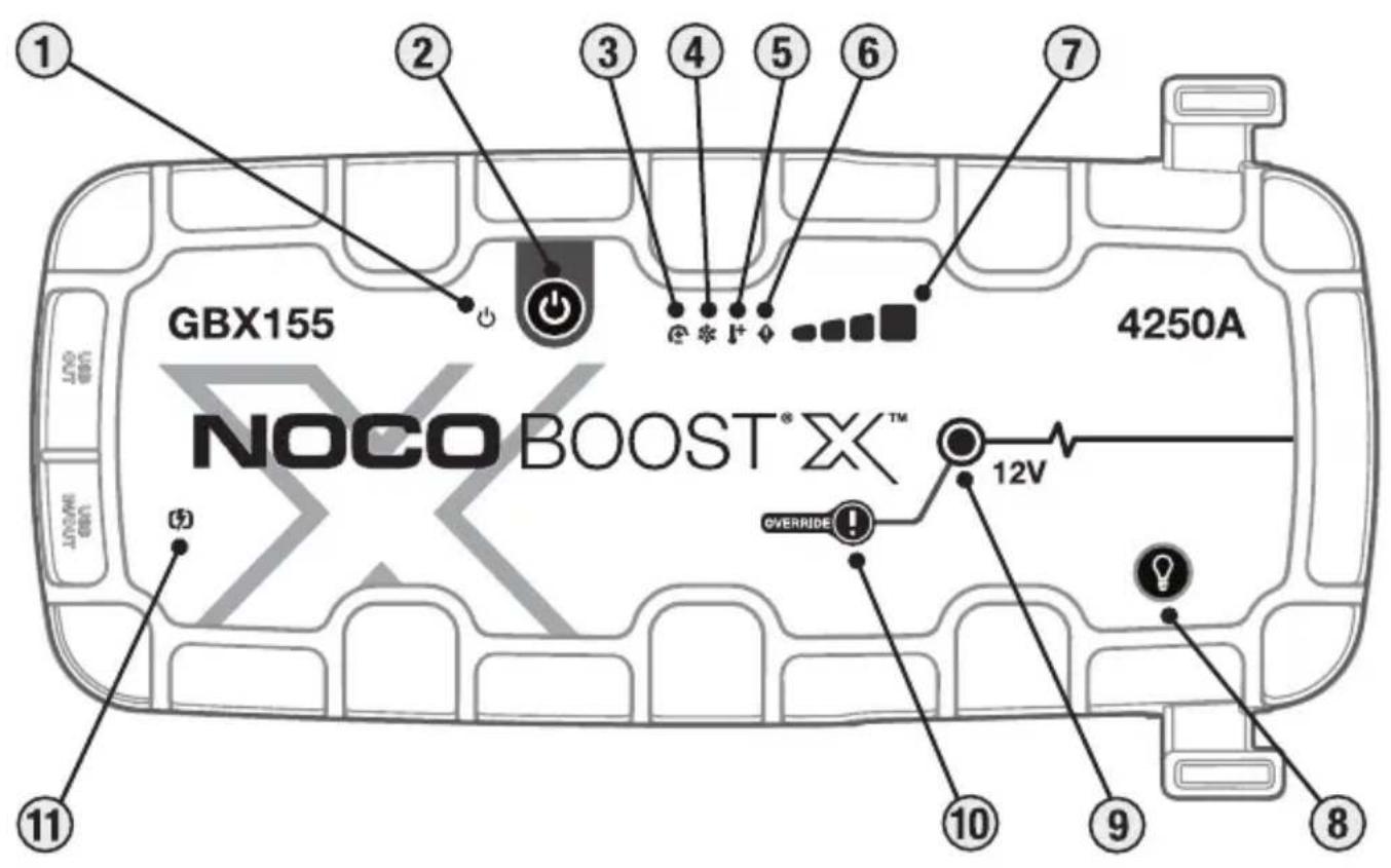 NOCO Boost X GBX155 - 注意. - 1