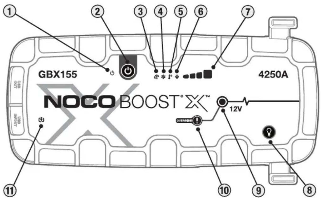 NOCO Boost X GBX155 - xnnn nn NOCO nn (1). - 1