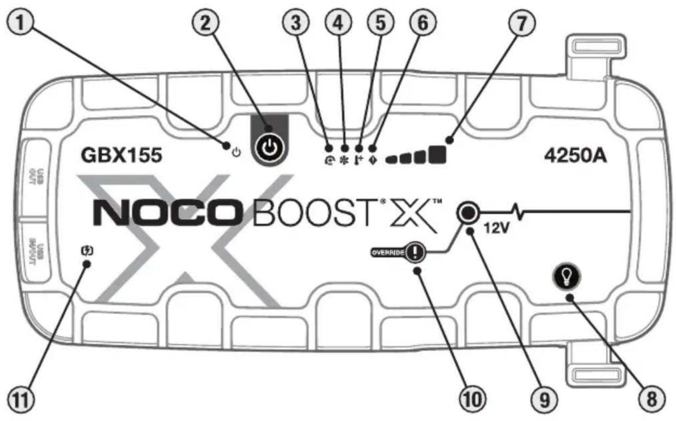 NOCO Boost X GBX155 - CAUTION. - 1