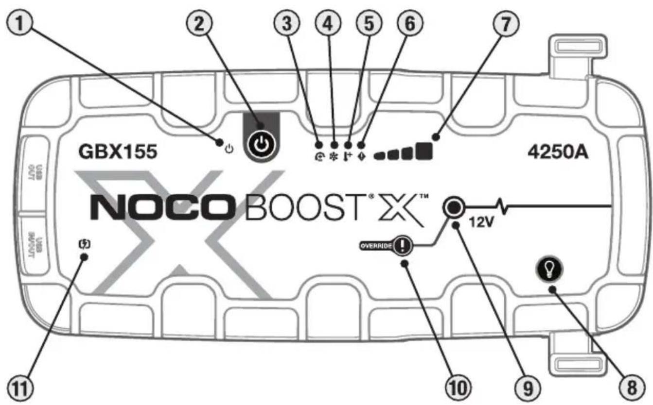 NOCO Boost X GBX155 - DIKKAT. - 1
