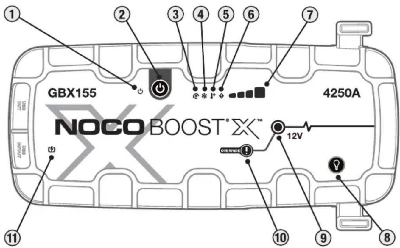 NOCO Boost X GBX155 - HUOMIO. - 1