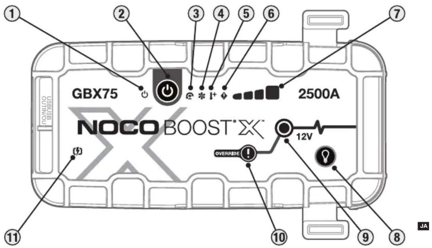NOCO Boost X GBX75 - 注意. - 1