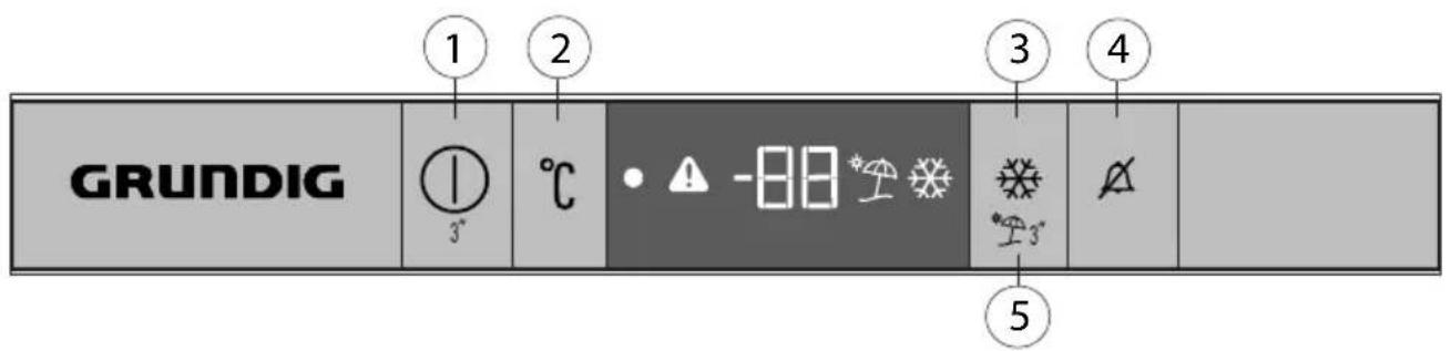 GRUNDIG GSMI 25730 N - Använda kylskåpet Indikatorpanel - 1