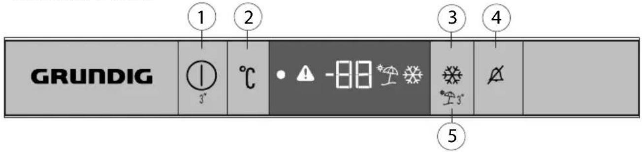 GRUNDIG GSMI 25730 N - Control Panel - 1
