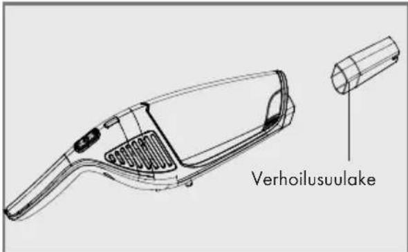 GRUNDIG VCH 9632 - Pölysuulake - 2