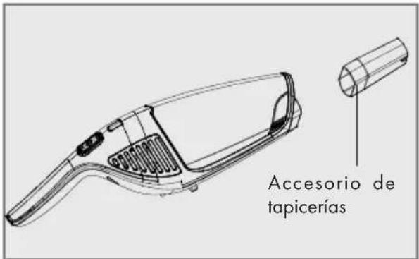 GRUNDIG VCH 9632 - Accesorio de tapicerías - 1