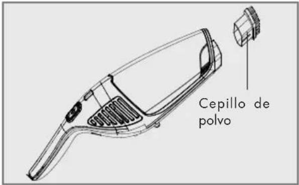 GRUNDIG VCH 9632 - Cepillo de polvo - 1