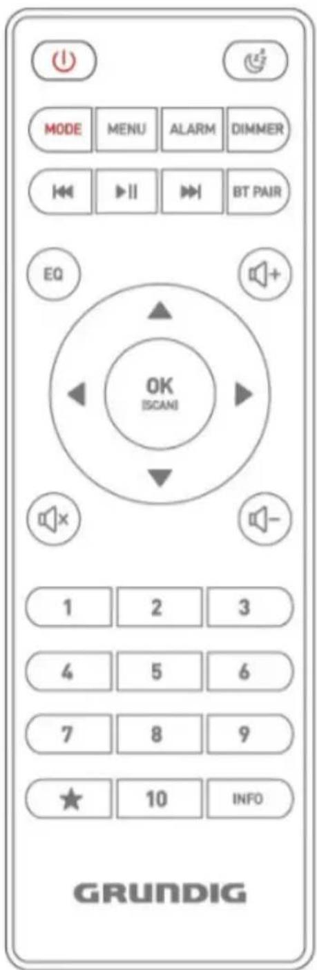 GRUNDIG DTR 4500 - Controls and Parts - 1