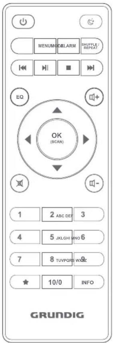 GRUNDIG DTR 5000 X - The remote control - 1